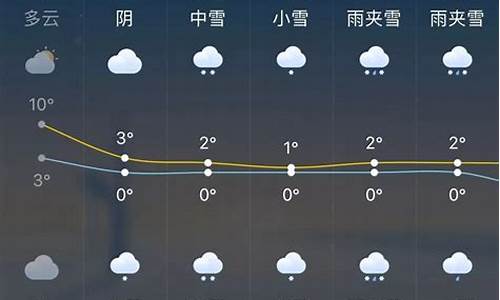 杭州前一周天气查询最新消息今天疫情_杭州