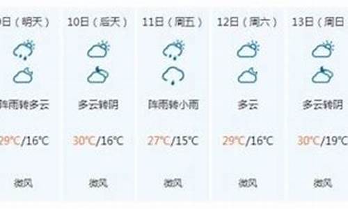 四川九寨沟天气预报7天_四川九寨沟天气预