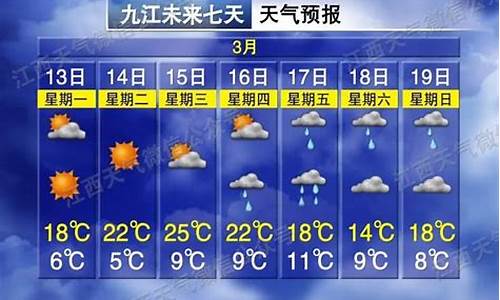 未来30天江西天气预报趋势_未来30天江