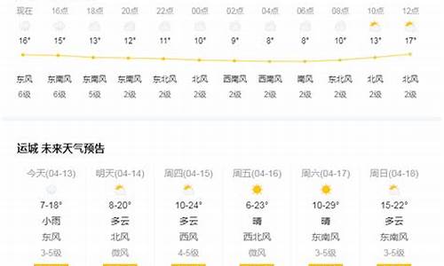 山西运城天气预报15天查询百度地图_山西