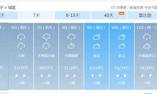 南宁天气预报一周7天10天15天_广西南