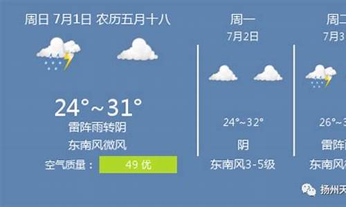 扬州一周天气的预报_扬州一周天气预报10