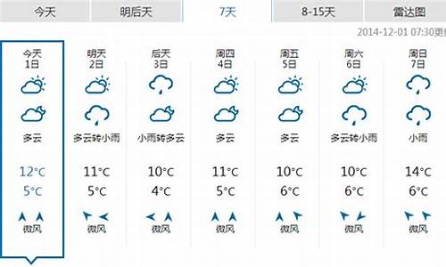 恩施一周天气预报15天天气预报最新消息_