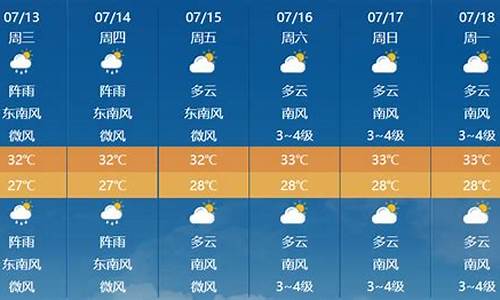 霍林河天气预报七天查询_霍林河未来三天的