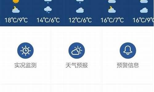 仁寿天气预报7天一周_仁寿最准确的天气预