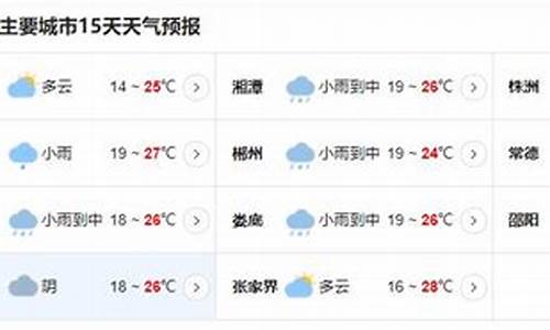 湖南怀化一周天气预报7天查询表_怀化一周