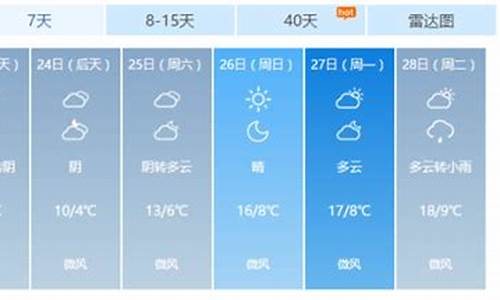 南昌30 天天气_南昌30天气预报告