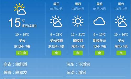 邢台最新天气报预报_邢台一周天气预告最新