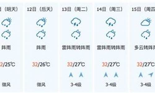 陵水天气预报30天查询结果_陵水天气预报