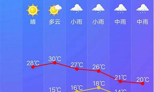 开化天气预报30天查询结果_开化县30天