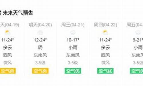 吕梁·石楼天气_山西吕梁石楼天气预报查询