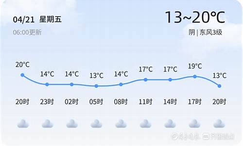 枣庄天气预报查询一个月_枣庄天气一周预报