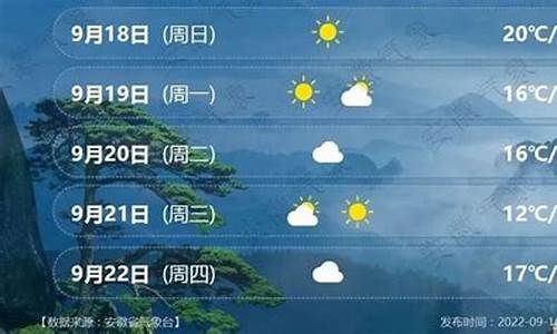 安徽亳州天气预报40天查询最新消息今天_安徽亳州天气预报40