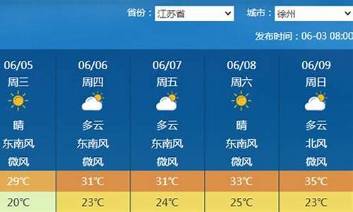 丰县天气15天预报查询一周_丰县天气30