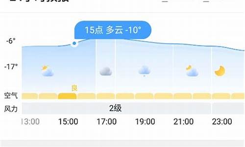 墨迹天气预报在线查询_墨迹天气预报15天