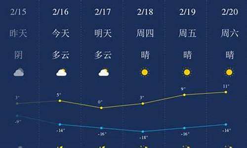 甘南天气预报10天气报旅游_甘南天气预报