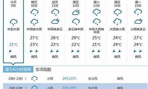 婺源一周天气情况查询最新_婺源天气15天