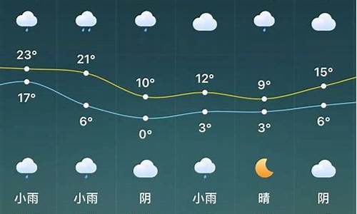 驻马店天气预报15天查询汝南疫情_驻马店