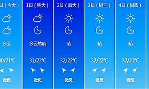 长春未来一周的最新天气预报_长春未来一周天气情况预报情况如何