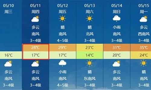 莱州天气一周天气预报_莱州天气预报天气最新