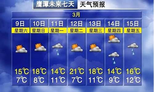 鹰潭天气预报一周_鹰潭天气预报一周天气