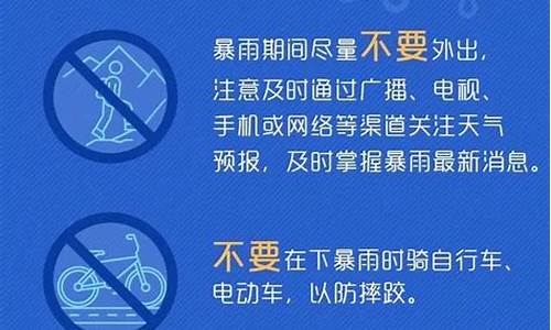 唐山今日天气预报一周_唐山今日天气预报