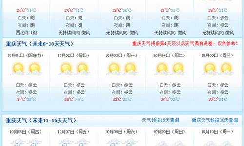 重庆天气预报15天天气预报_重庆天气预报