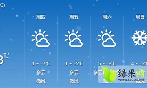 河南省一周天气预报15天_河南省一周内天气预报气预报查询