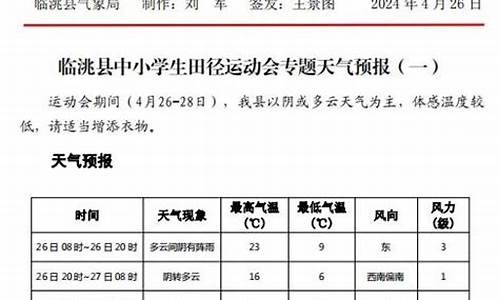 甘肃临洮天气预报_临洮天气预报