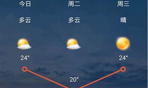 山西太原天气预报15天查询_山西太原天气预报15天查询百度地图