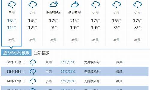 恩施一周天气预告最新情况表_恩施一周天气预报10天