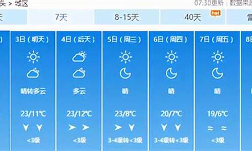 包头天气预报一周7天_包头天气预报一周7天查询结果是什么