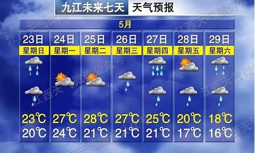 江西省天气预报_江西省天气预报15天准确一览表