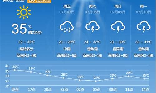 辽宁最近15天天气_辽宁最近10天天气