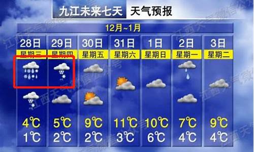 宜春天气预报30天查询2345_宜春天气30天