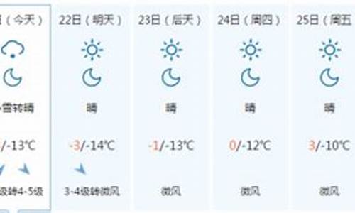 承德的天气预报15天查询_承德地区一周天气预报15天