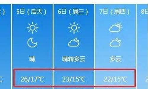 钟祥天气_钟祥天气预报40天查询准确度高吗