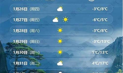 合肥未来一周天气情况怎么样啊_合肥未来一个星期的天气预报