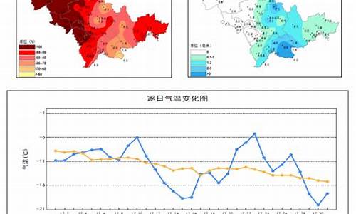 吉林市天气预报最新消息_吉林市天气预报2345查询