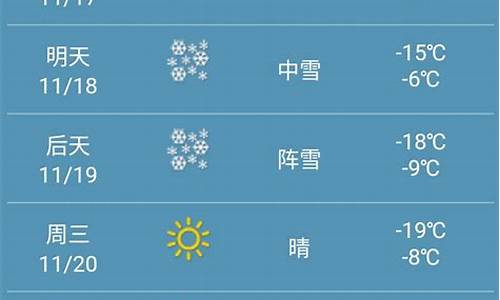 哈尔滨近期天气预报15天天气预报_哈尔滨最近一周天气预报30