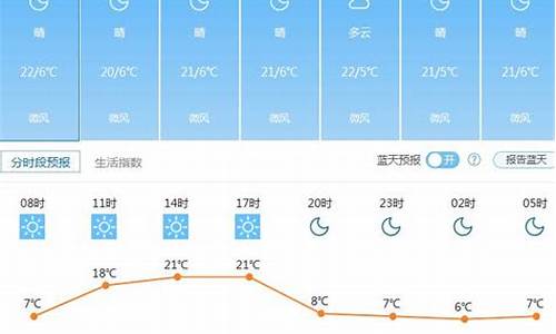 云南10月份天气预报_云南10月份天气预报实况