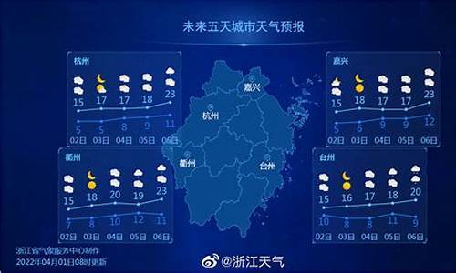 浙江天气预报15天准确率高吗知乎_浙江天气预报15天准确