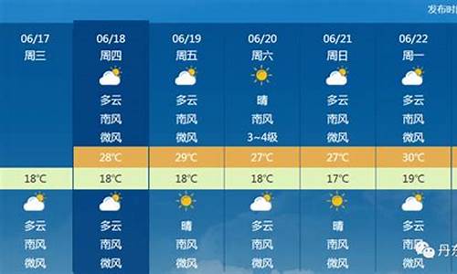 丹东一周天气预报一周天气预报_丹东天气预报查询一周15天气预