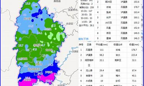 泸溪天气预报_泸溪天气预报15天查询最新消息