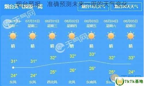 烟台未来一周天气预报30天_烟台未来一周天气预报