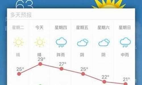 常熟天气预报一周天气_常熟 天气预报