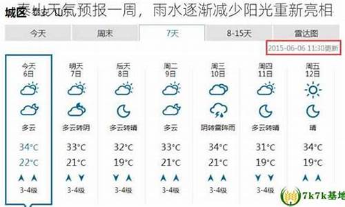 山东泰山天气预报30天景区_山东泰山一周天气