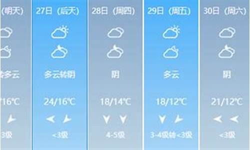 上思县天气报告_上思县天气报告今天