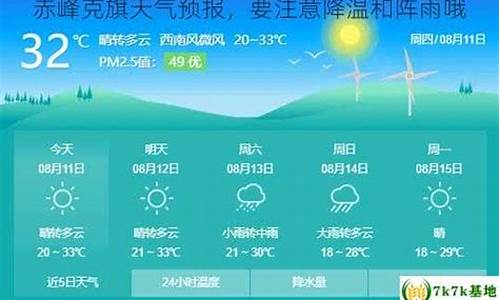 赤峰克旗天气预报查询_内蒙古赤峰市克旗天气