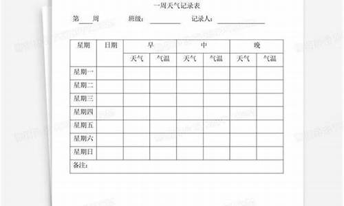 一周天气记录表教案最新_记录一周天气变化情况表